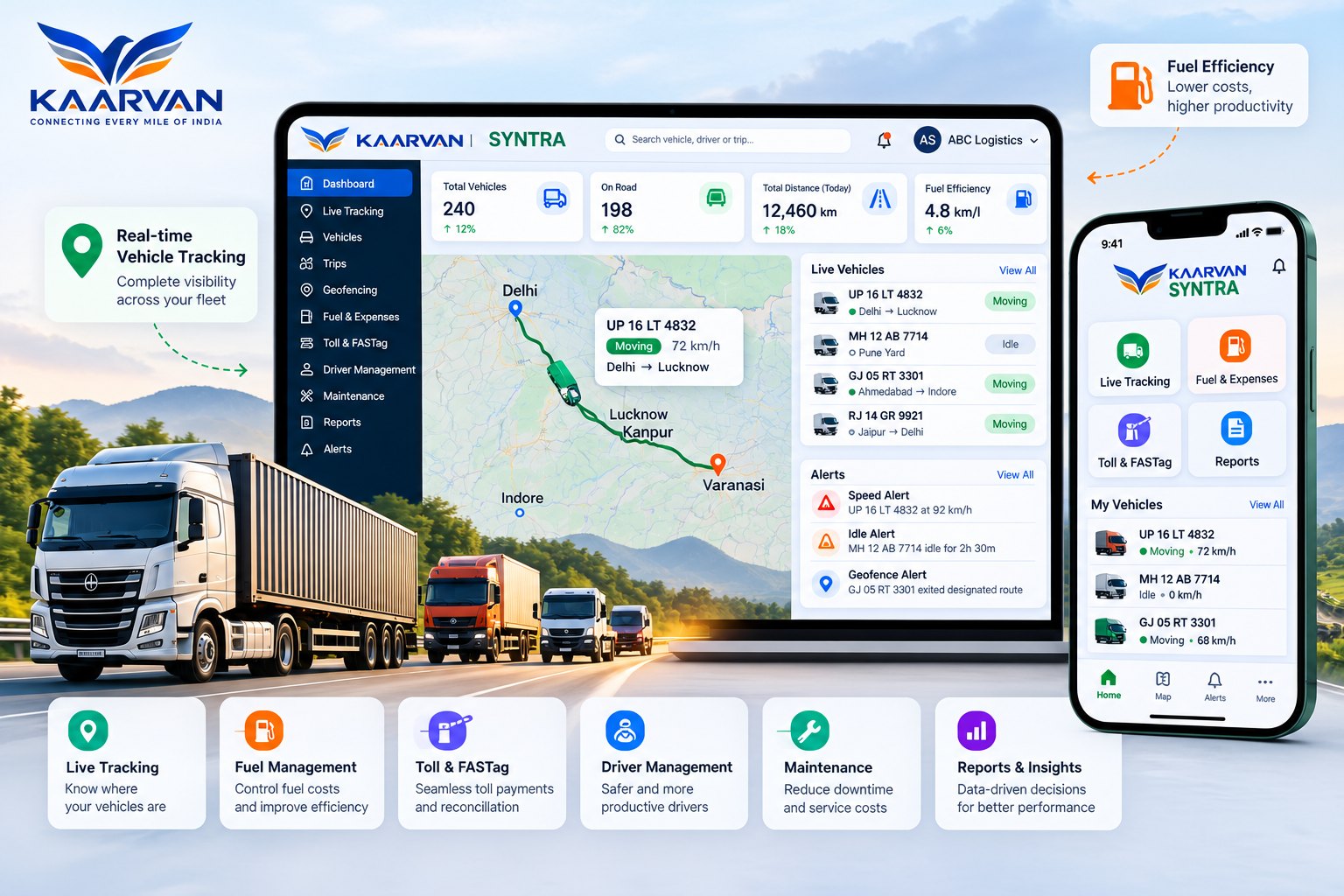 KAARVAN SYNTRA shown on a laptop and a phone, with vehicle tracking, fuel, toll and FASTag, driver management, maintenance and reports. Illustrative preview with sample data.